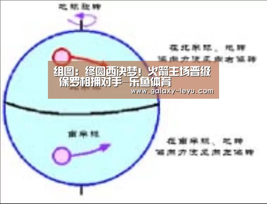 组图:终圆西决梦!火箭主场晋级 保罗相拥对手-乐鱼体育(图4) 乐鱼
